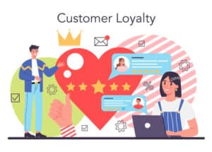 Customer loyalty concept. Marketing program