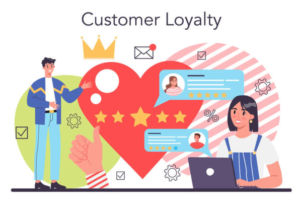 Customer loyalty concept. Marketing program