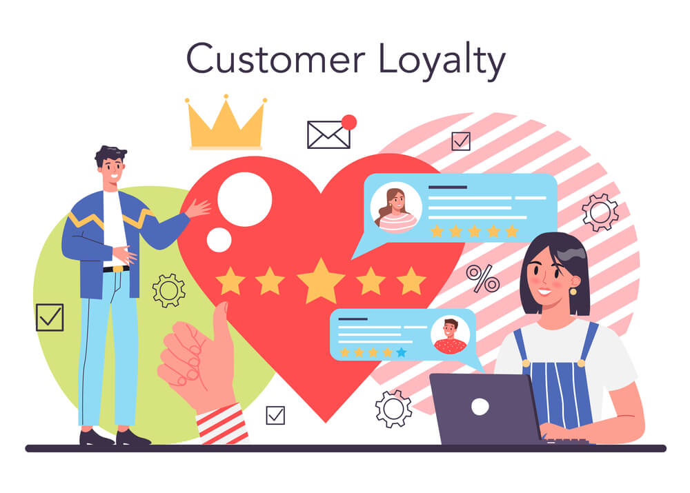 How Web Design Impacts Brand Perception and Customer Loyalty