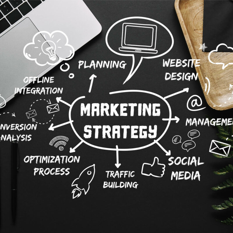 digital marketing strategy