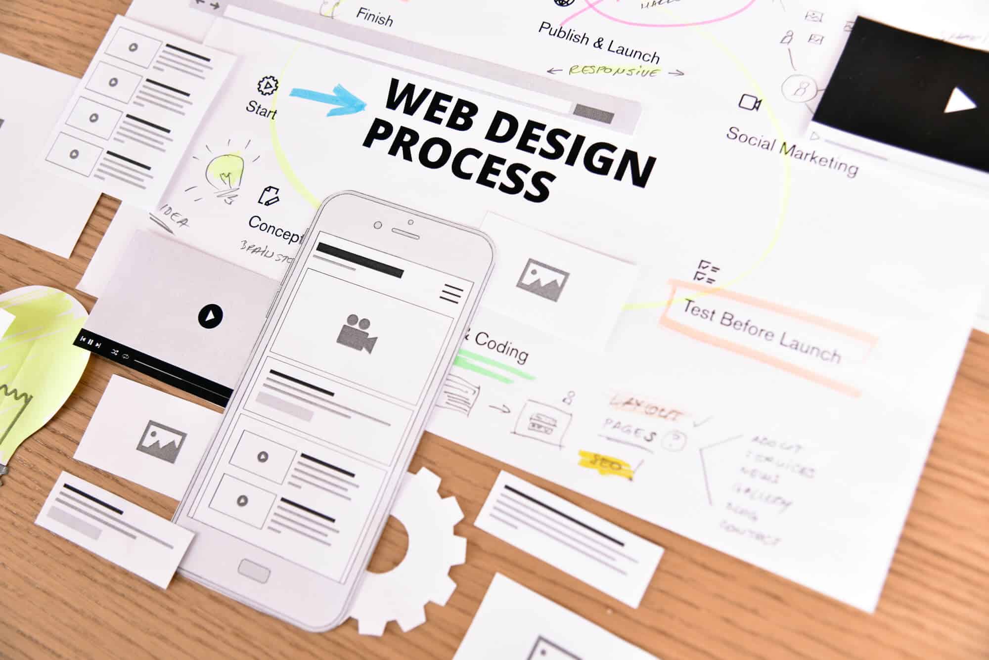 web design process