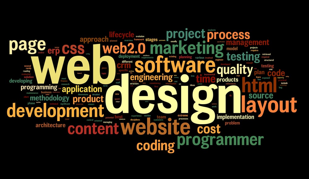 A colorful word cloud featuring terms related to Web Design in Northeast San Antonio, including “web,” “design,” “software,” “website,” “layout,” “development,” “content,” and “programmer” on a black background.