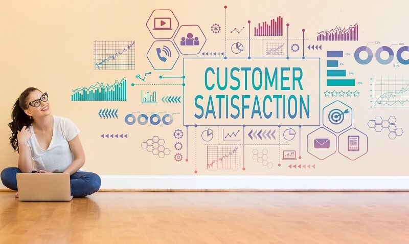 A woman with a laptop sits on the floor, looking at a wall with the words “Customer Satisfaction” surrounded by colorful business and data icons and graphs.