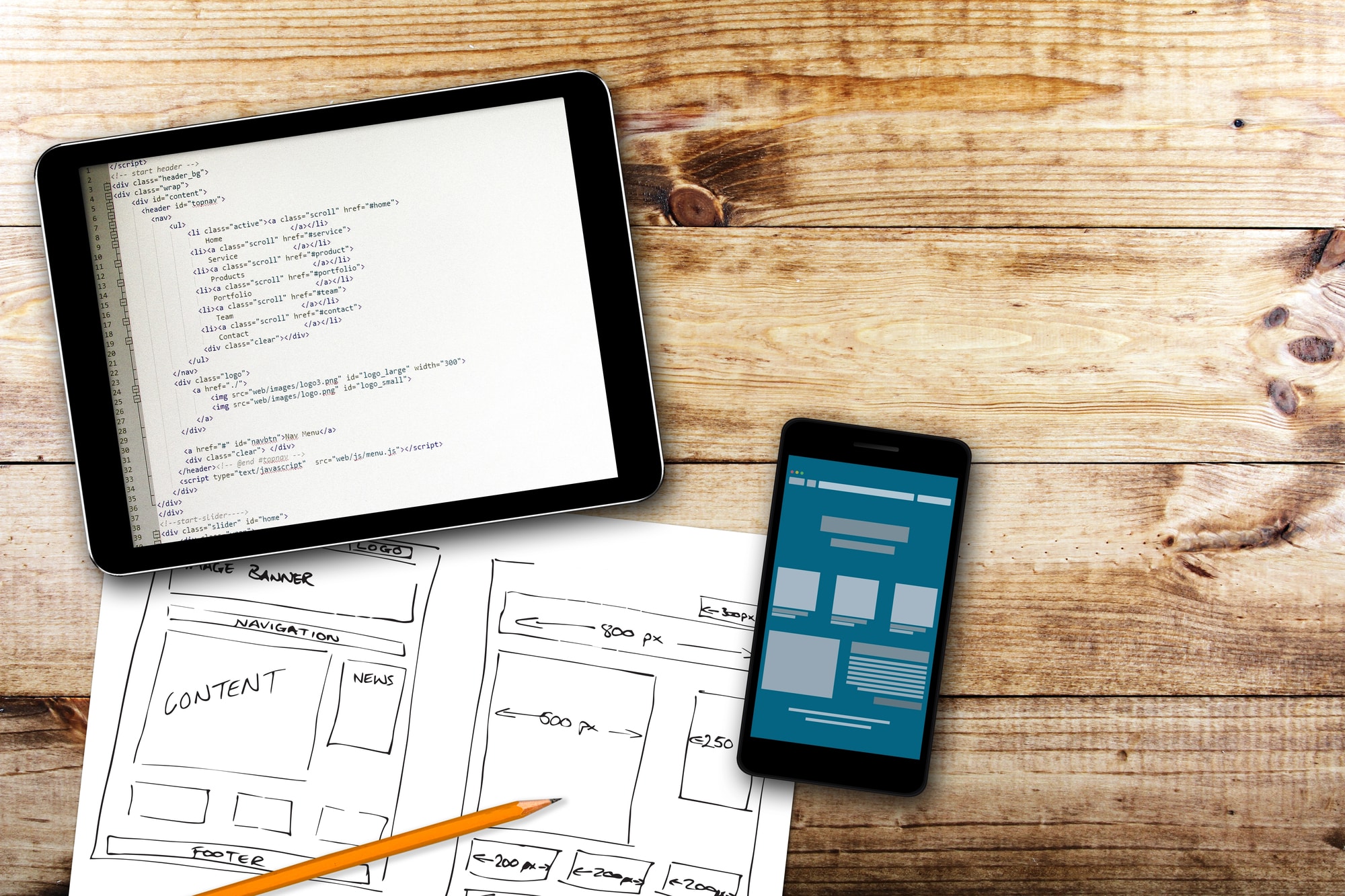 schema code