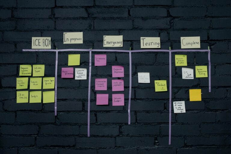 A planning board on a dark brick wall organized into labeled columns with colored sticky notes tracking each stage of work.